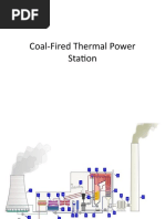 Download Ppt of Coal-Fired Thermal Power Station by shivendupadte SN37465465 doc pdf