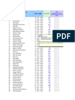 CTV - Yang Ber-Ultah Selalu Di Papan Atas (V4Formula)