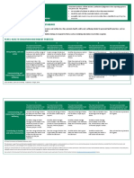 Year 2 Health-And-Physical-Education Health-Education Judging Standards Assessment-Pointers 1