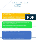 Constitución Política de La República de Guatemala.