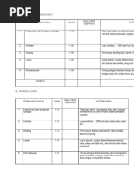 Instrumen Penilaian Sekolah Sehat