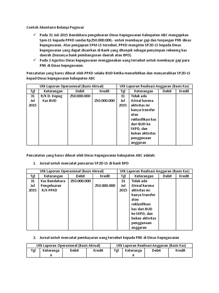 Contoh Akuntansi Belanja Pegawai