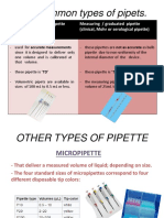 Types of Pipette