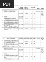 Download danh muc TCVN by hongtam0407 SN37467400 doc pdf
