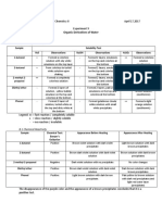 9Organic Derivatives of Water.docx