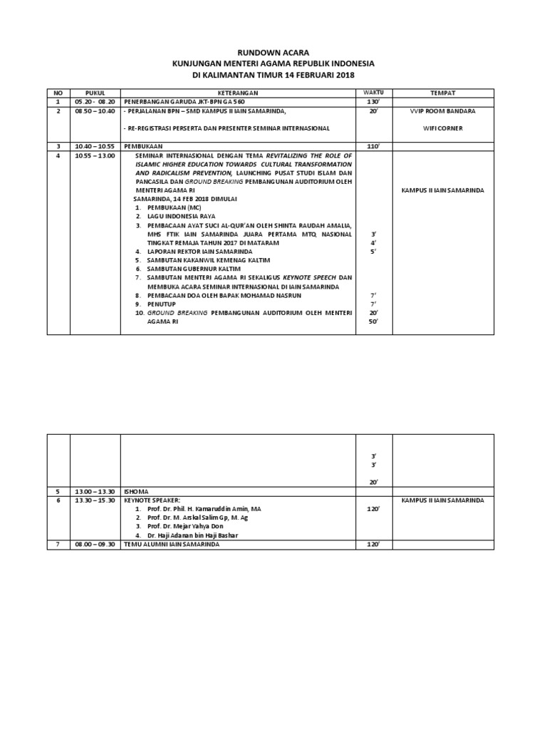 Rundown Acara | PDF