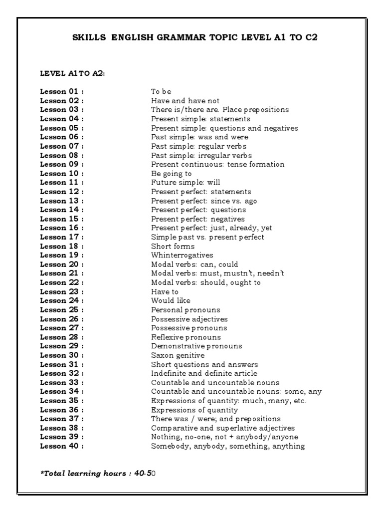 skills-english-grammar-topics-level-a1-to-c2-pdf-perfect-grammar