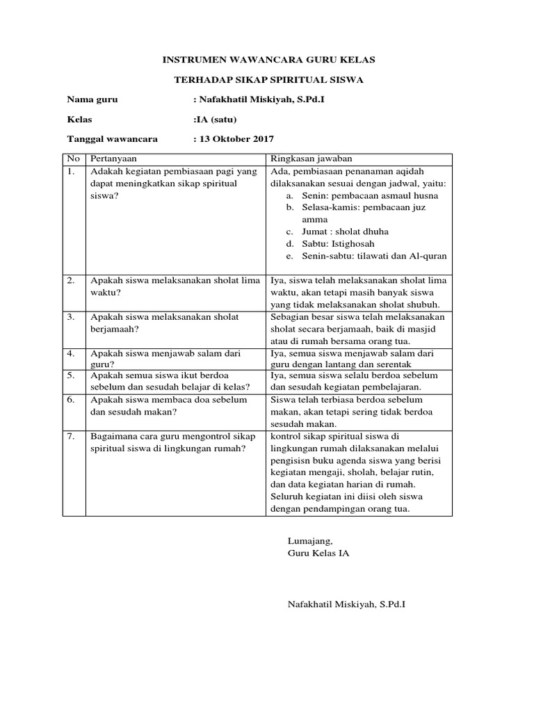 Instrumen Wawancara Guru Kelas Terhadap Sikap Spiritual Siswa