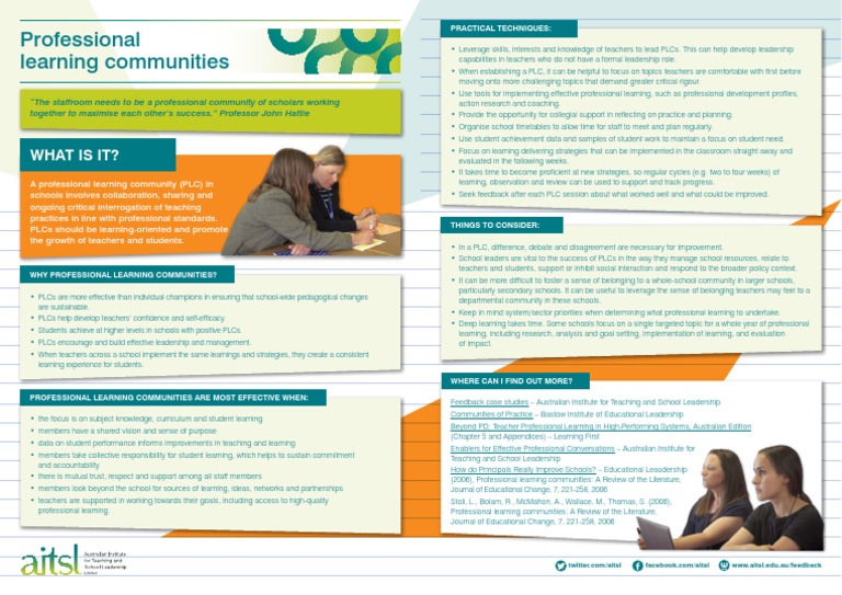 Enhancing School Success Through PLCs | PDF | Teachers | Change