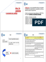 CPP Aula Do Juiz Pt1 PDF