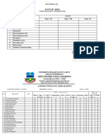 Akred No.157, Dan 158 Penilaian Akhlak