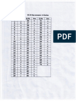 Jee Answer PDF