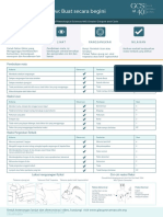 GCS Assessment Aid Indonesian