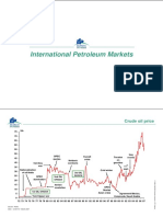 19_Inter Petroleum markets.pdf