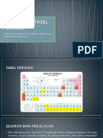 Sifat Unsur Tabel Periodikik9iko