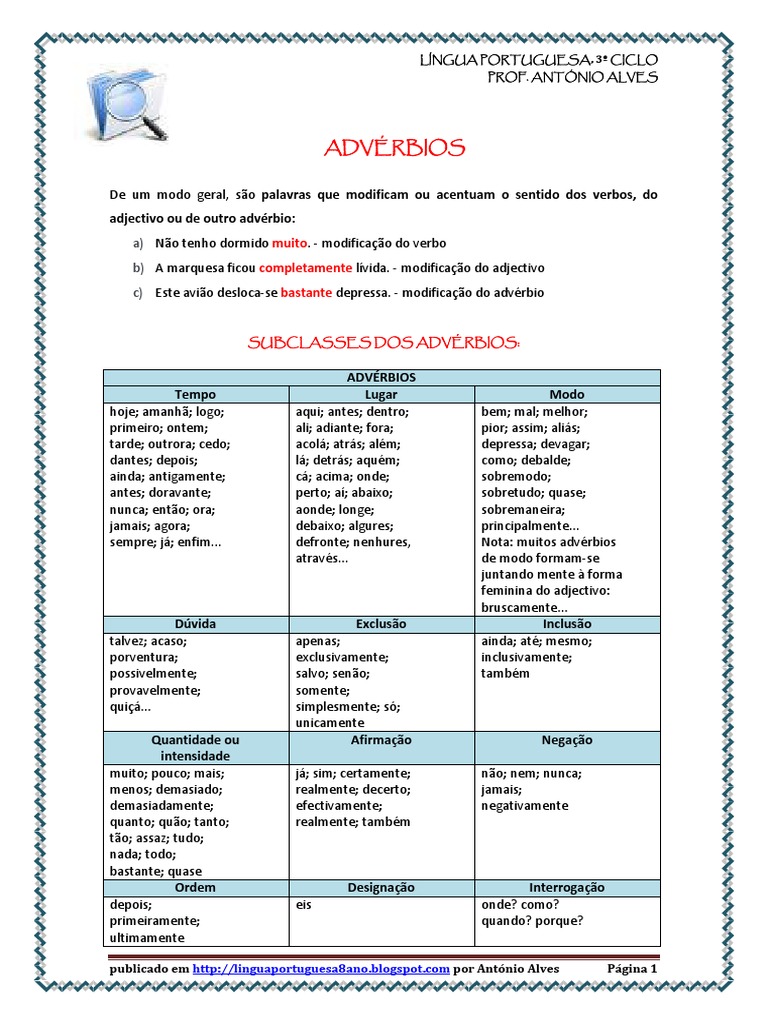 Exemplos De Adverbios