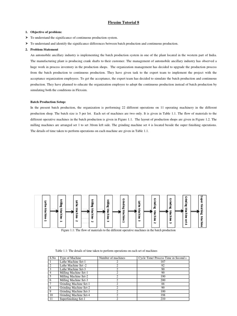 Flexsim Tutorial 8: 1. Objective of Problem | PDF | Grinding (Abrasive ...