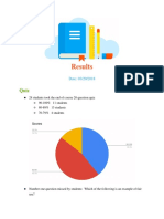 Results Digital Citizenship