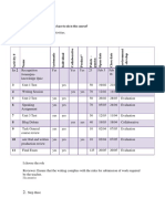 Chart A: How Many Activities Do You Have To Do in This Course?