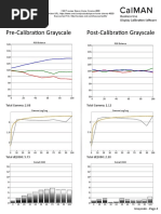 Epson HC4000 CNET review calibration results