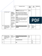 Lesson | PDF | Human Communication