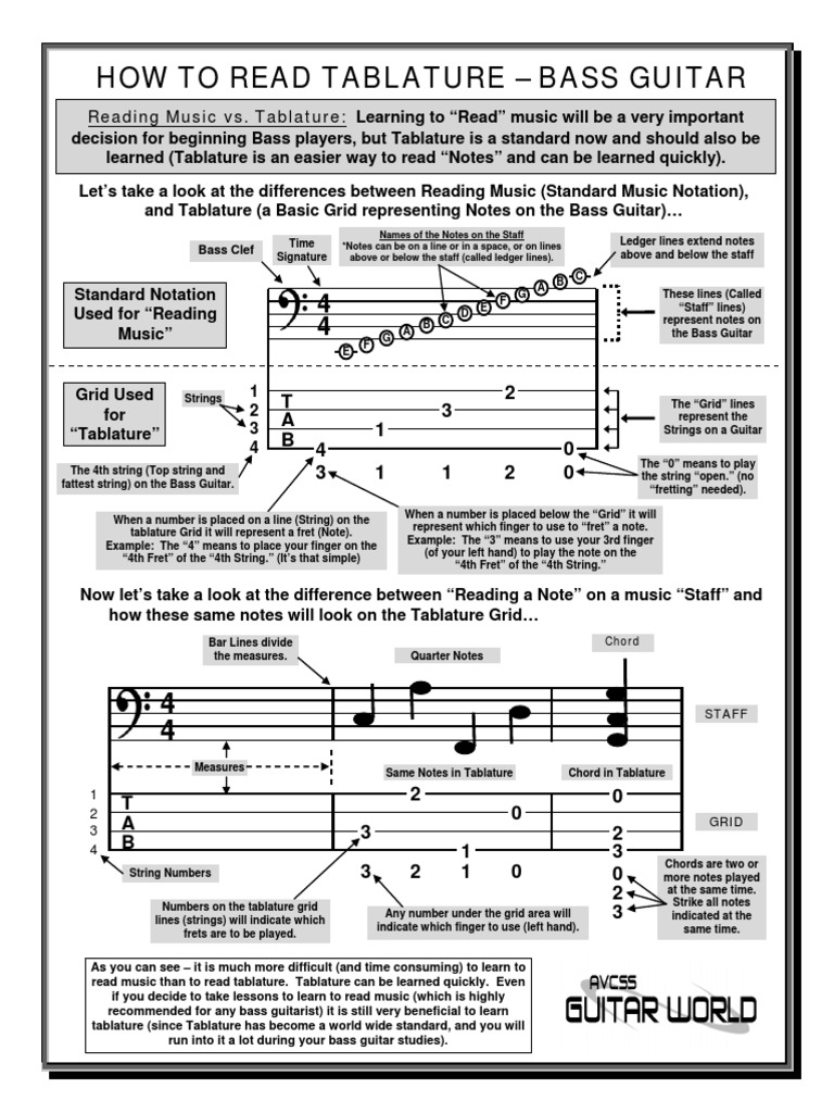How To Read Bass Tablature PDF | PDF | Musical Notation | Bass Guitar