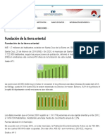 INE - Instituto Nacional de Estadística - Fundación de La Tierra Oriental