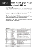 Panduan Membaca Hasil GC/MS | PDF | Metode & Bahan Ajar | Sains ...