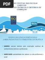 SLIDE Material Didático Produção Textual