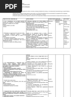 UNIDAD # 4 Lenguaje y Comunicación