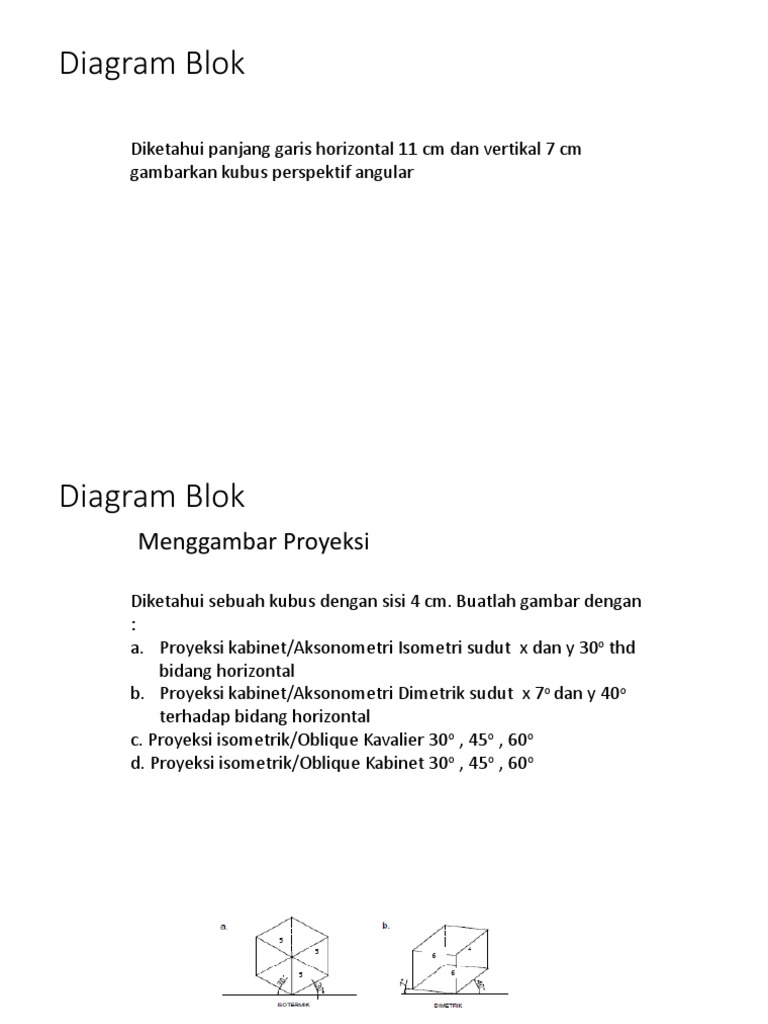 Diagram Blok | PDF