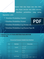 Metode Distribusi Probabilitas Curah Hujan