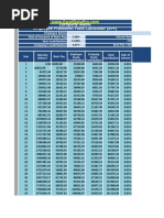 BSP MSB Application Requirements Checklist | PDF | Verification And ...