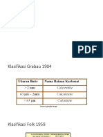 Klasifikasi Grabau 1904