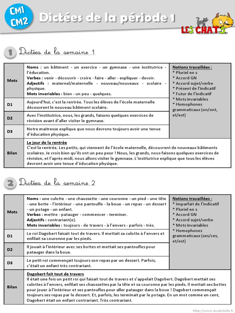 dict-es-cm1-cm2-fichier-enseignant-complet-pdf-franks-agriculture
