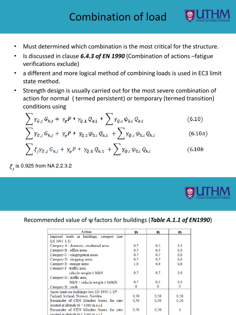 Eurocode Load Combinations Explained | PDF | Structural Load | Strength ...