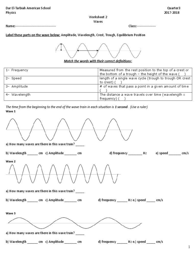 Waves And Light Worksheet Answers Complete Sentences