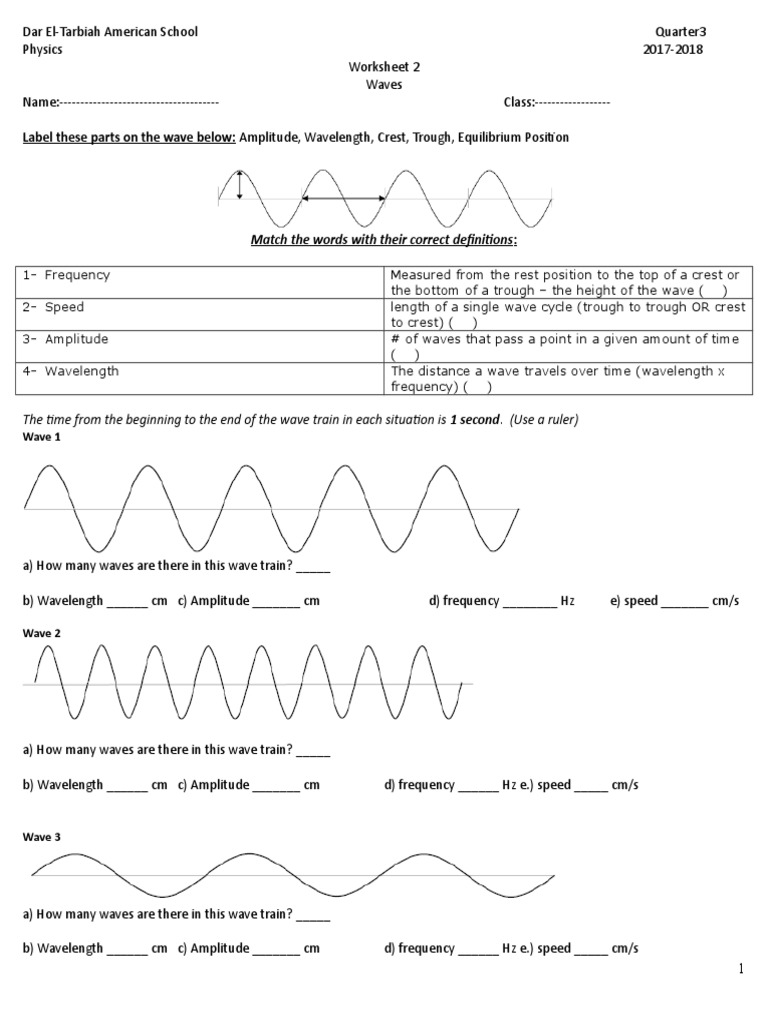 Worksheet 2 Waves doc Wavelength Waves