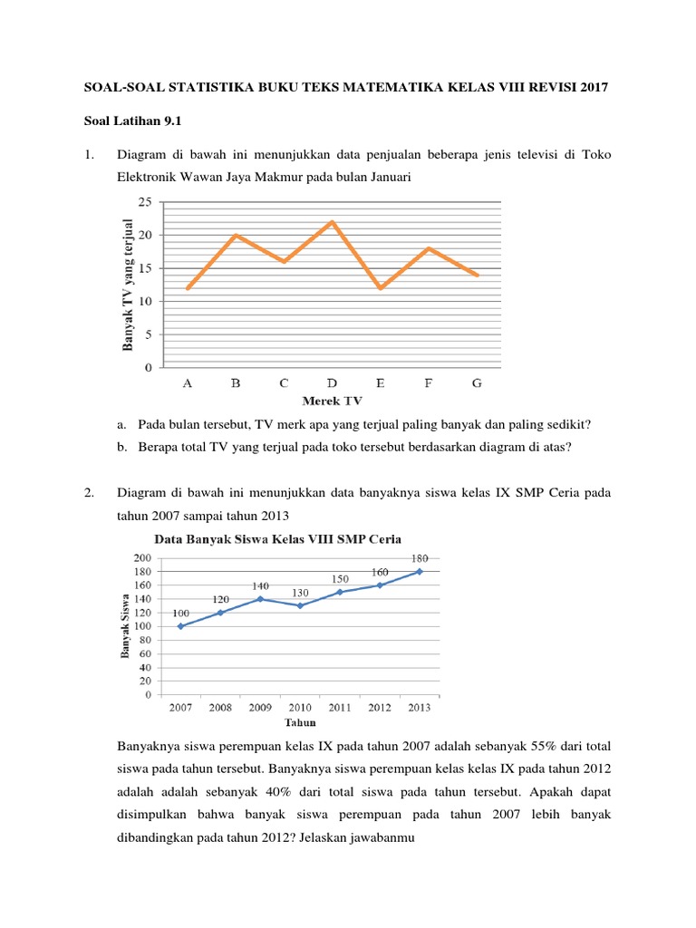 Soalsoal Statistika Buku Teks Matematika Kelas Viii