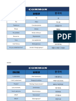 Learning Korean PDF