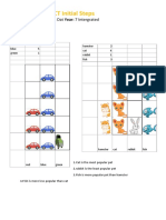 Module 3 - Worksheet T