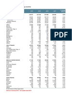Po Production PDF