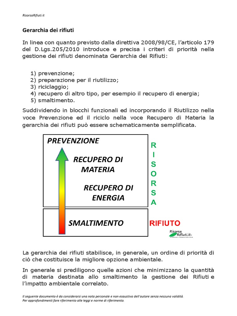 Gerarchia Dei Rifiuti - RisorsaRifiuti - It | PDF