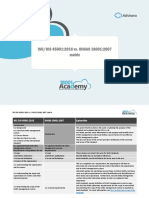 DIS_ISO_45001-2016_vs_OHSAS_18001-2007_matrix_EN.pdf