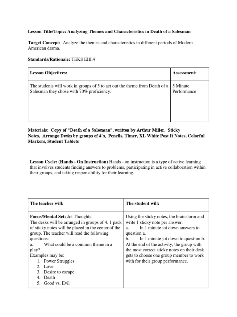 Death Of A Salesman Lesson Plan Cognition Psychology