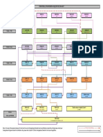 Undergraduate Industrial Engineering Concordia University Course Flowchart 