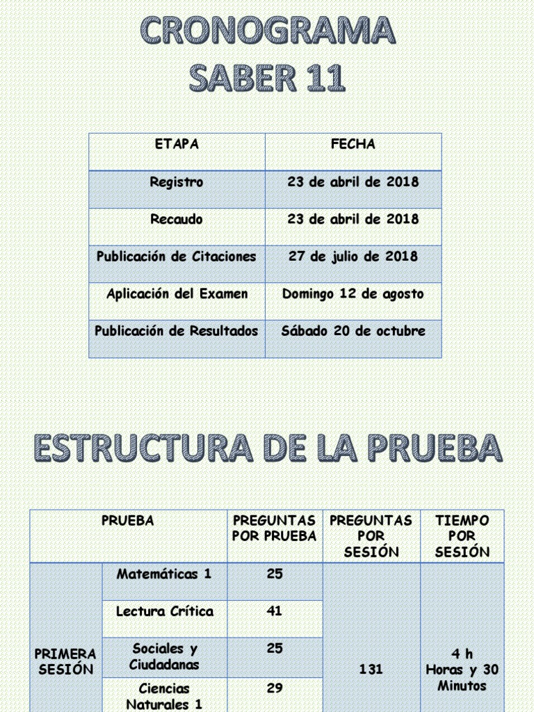 Cronograma y Estructura Saber 11 | PDF