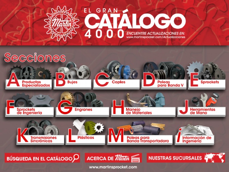 El Gran Catalogo 4000 PDF | PDF