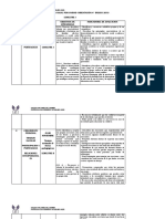 Planificación Anual Orientación Lista