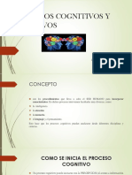 PROCESOS COGNITIVOS Y AFECTIVOS 2.pptx.pptx